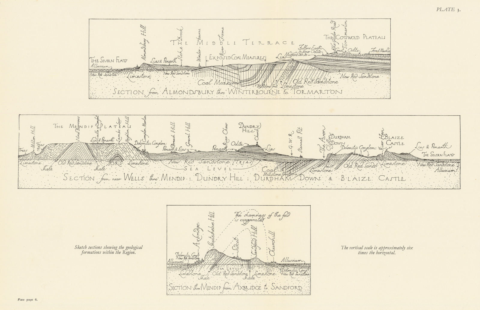 Mendips & Cotswolds Geological Sections. Middle Terrace 1930 vintage print